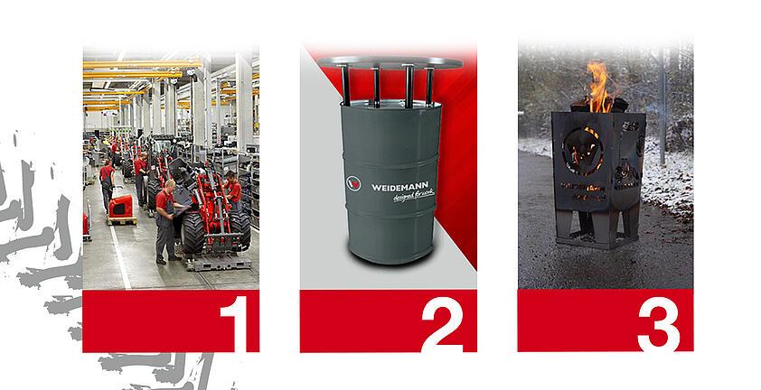 Übersicht Gewinne Weidemann Gewinnspiel